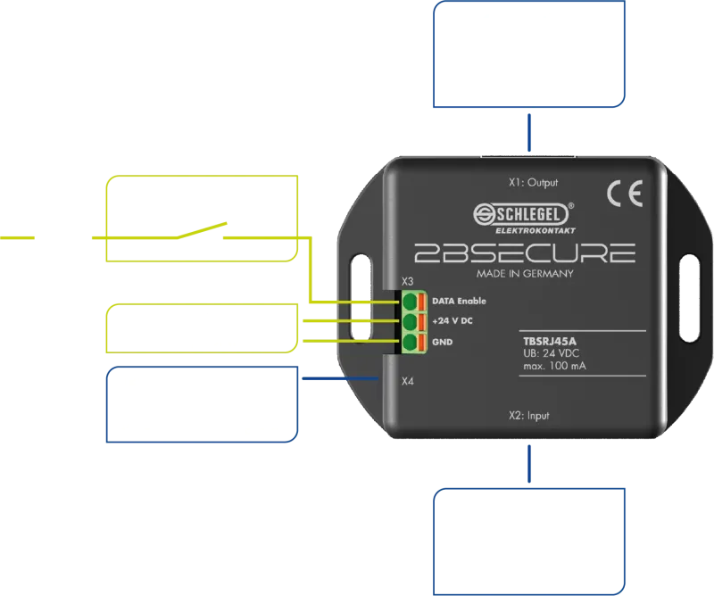 2BSecure-RJ45_with_key_switch_EN_800x800